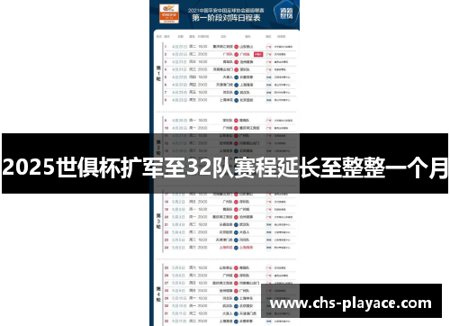 2025世俱杯扩军至32队赛程延长至整整一个月