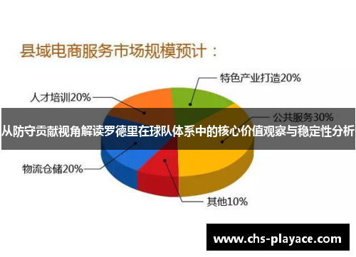 从防守贡献视角解读罗德里在球队体系中的核心价值观察与稳定性分析