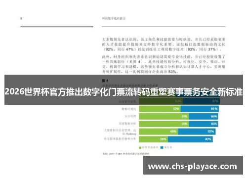 2026世界杯官方推出数字化门票流转码重塑赛事票务安全新标准 2026世界杯官方推出数字化门票流转码重塑赛事票务安全新标准