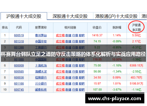 杯赛舞台弱队立足之道防守反击策略的体系化解析与实战应用路径